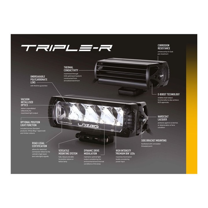 LAZER Triple-R 1000 Elite (Gen2)
