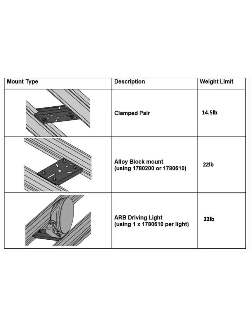 ARB Base Rack szerokie bridge 1780430