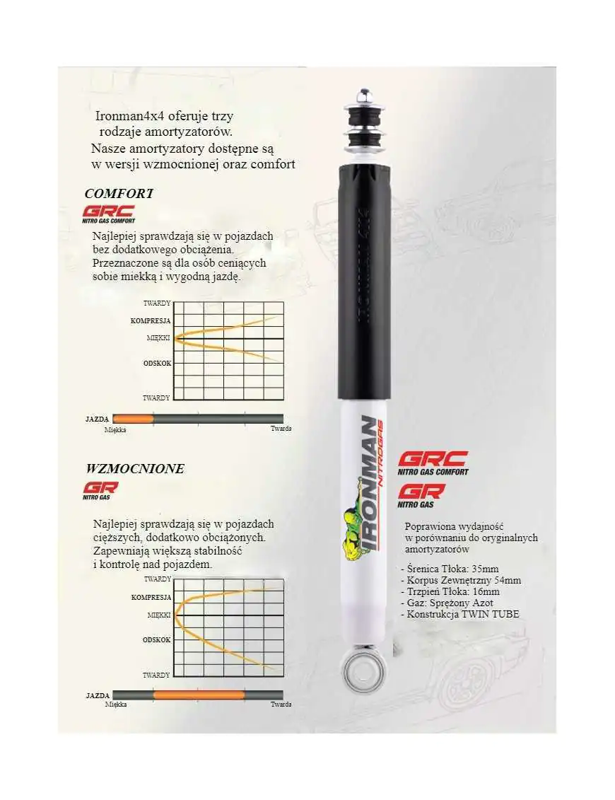 Amortyzator przedni +2' Nitro Gas 12764GRRH