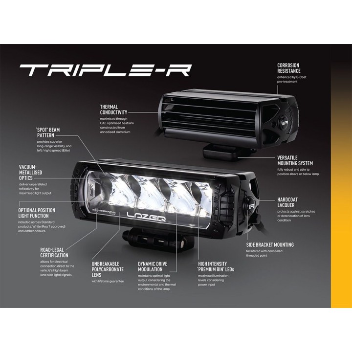 LAZER Triple-R 28 Elite (Gen2) 1305mm