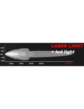 Lampa LED z Laserową wiązką światła