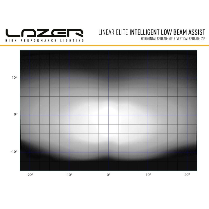 LAZER Linear 18 Elite i-LBA 0L18-LBA-B