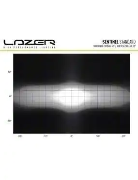 LAZER Sentinel Black 0S9-PL-SM