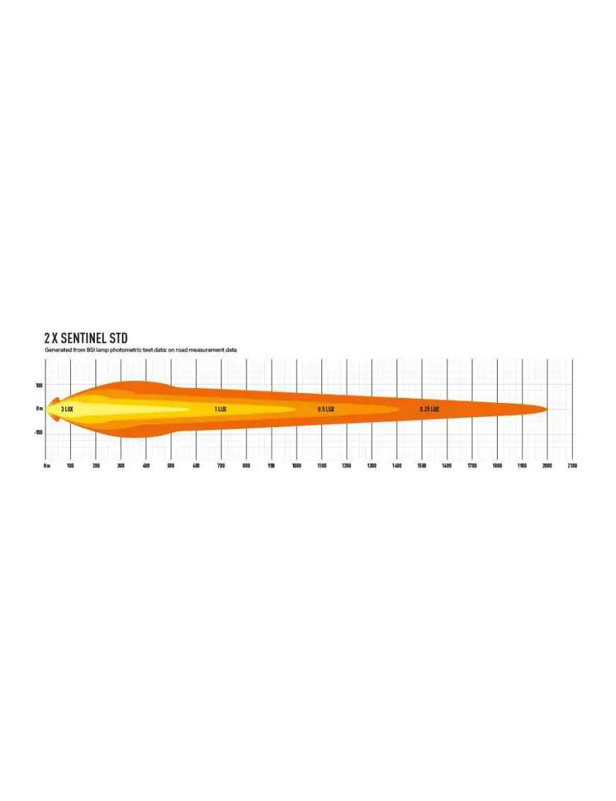 LAZER Sentinel Chrome 0S9-PL-CHR-SM