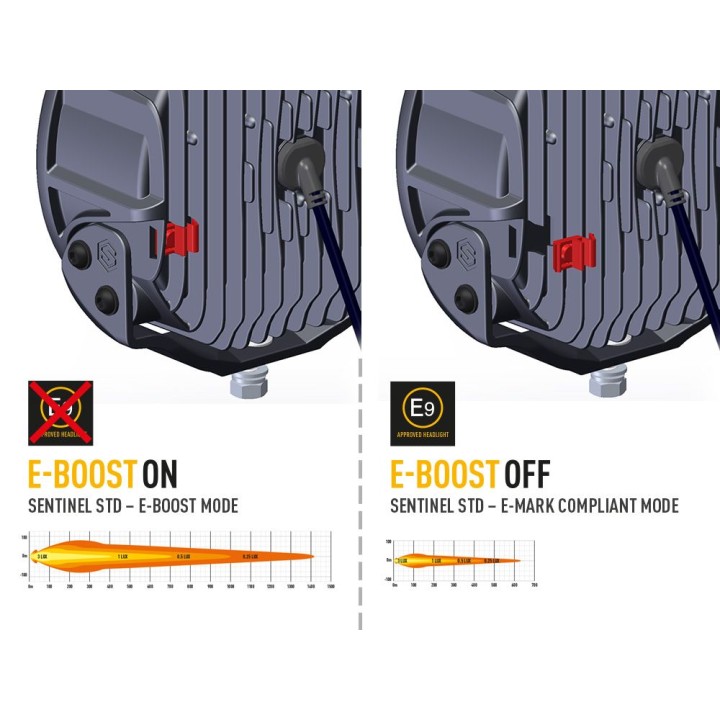 LAZER Sentinel Elite Black 0S9-ELITE-SM 15232 Lm