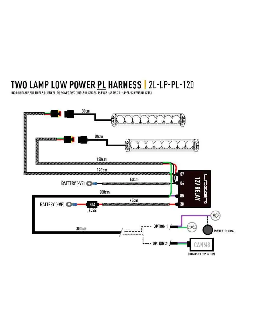 Wiązka do podłączenia dwóch lamp 12V - LAZER Sentinel Triple-R (Gen2), Linear 12 / 18 Elite - ze światłami pozycyjnymi