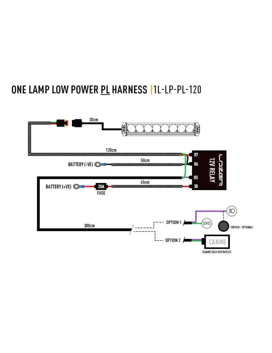 Wiązka do podłączenia pojedynczej lampy 12V - LAZER Sentinel Triple-R (Gen2), Linear 12 / 18 Elite - ze światłami pozycyjnymi