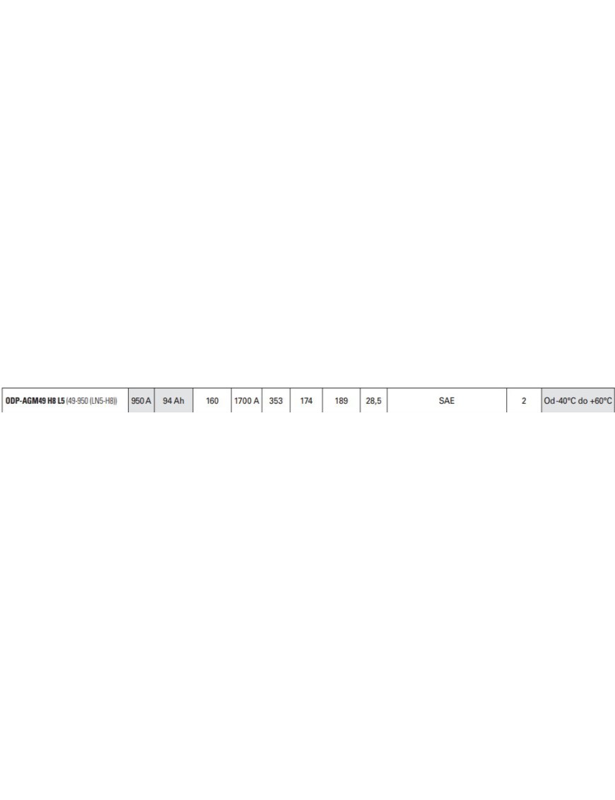 Akumulator Odyssey AGM ODP-AGM49 H8 L5 49-950 12V 94Ah 950A / 1700A przez 5 sek.
