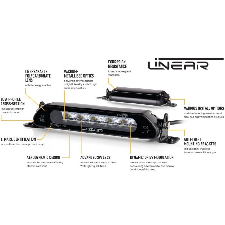 LAZER Linear 12 Elite ze światłami pozycyjnymi 0L12-PL-LNR