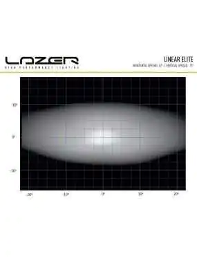 LAZER Linear 12 Elite ze światłami pozycyjnymi 0L12-PL-LNR