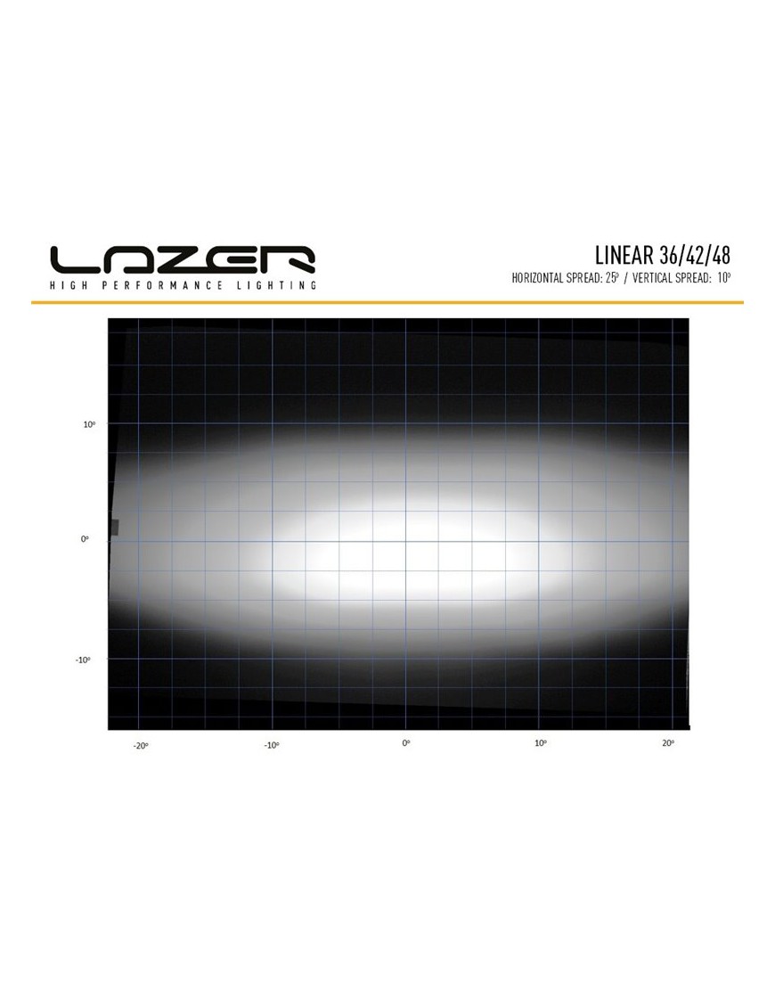 LAZER Linear 36 Double E-mark