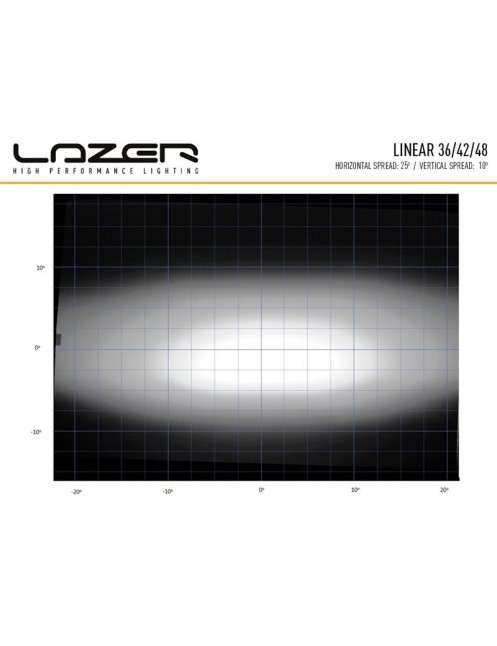 LAZER Linear 36 Double E-mark