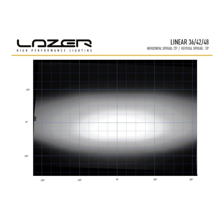 LAZER Linear 36 Double E-mark