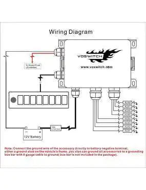 Voswitch dla Wrangler JK 8 przełączników