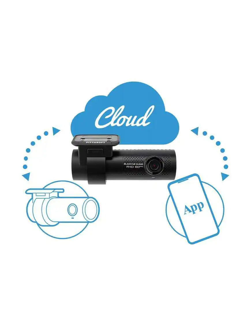 BlackVue DR750X-3CH Plus KAMERY FULL HD Z FUNKCJĄ CLOUD