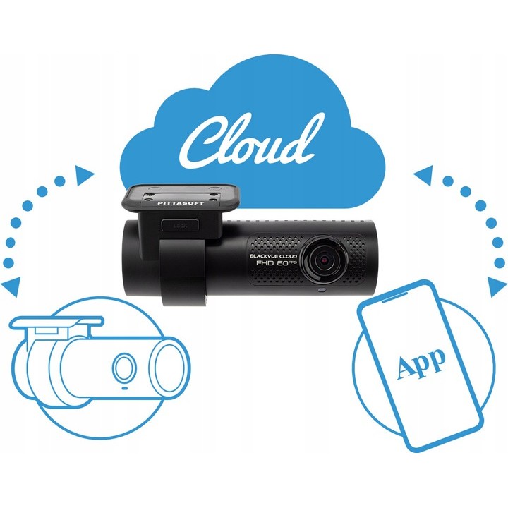BlackVue DR750X-3CH Plus KAMERY FULL HD Z FUNKCJĄ CLOUD