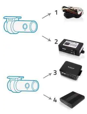 BlackVue DR750X-3CH Plus KAMERY FULL HD Z FUNKCJĄ CLOUD