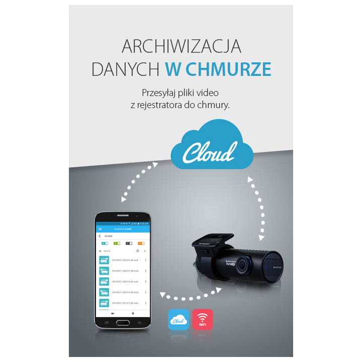 BlackVue DR750X-3CH Plus KAMERY FULL HD Z FUNKCJĄ CLOUD