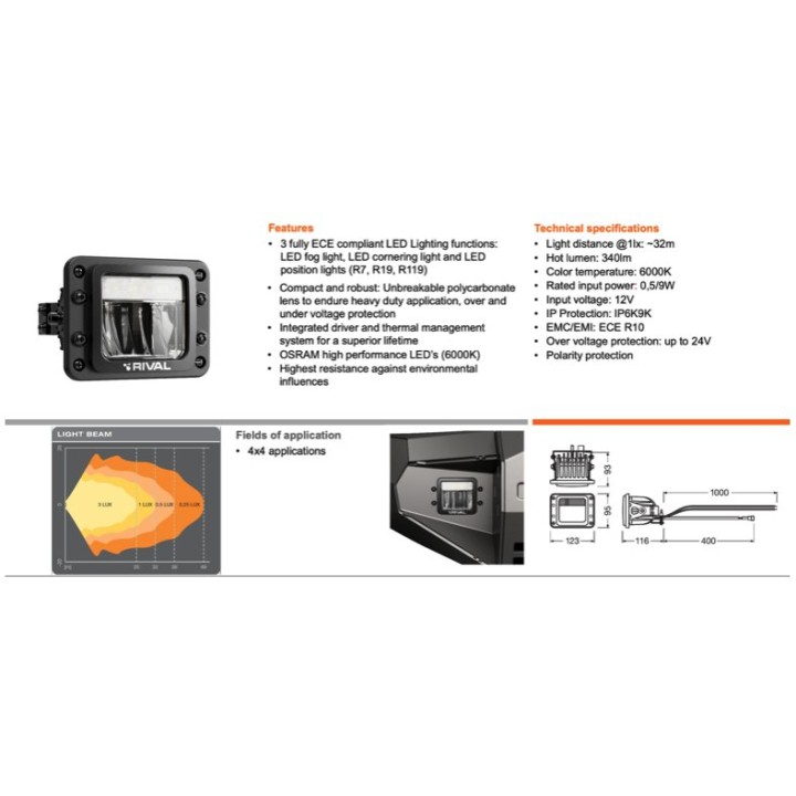 Rival FOG LED Lamp do zabudowy