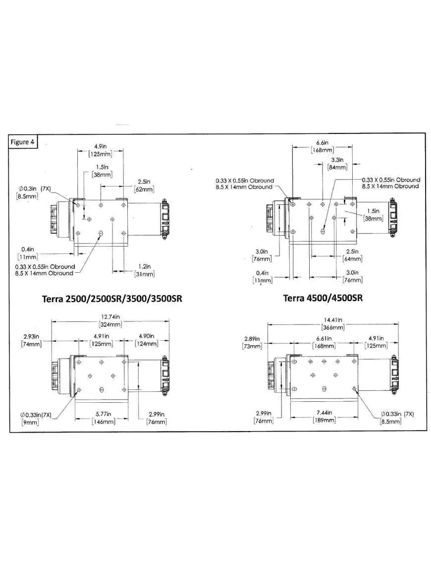 Wyciągarka Superwinch Terra 3500 Z Liną Syntetyczną