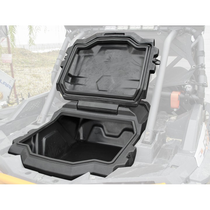 KUFER SHARK UTV UX140