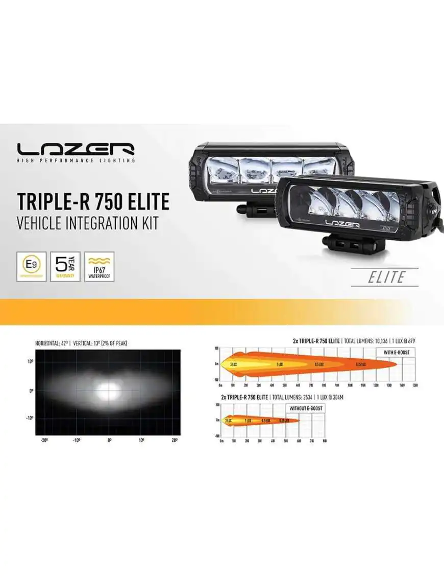 Zestaw dwóch lamp LAZER TRIPLE-R 750 ELITE 3 z systemem montażu w fabrycznym grillu - Ford Ranger (2019 -)