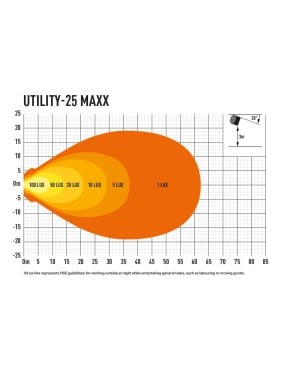 UTILITY-25 MAXX