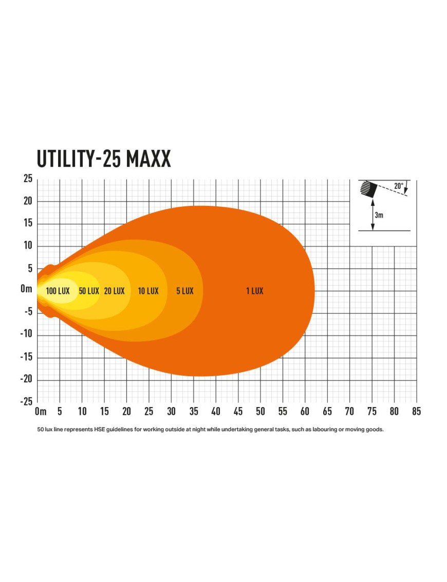 UTILITY-25 MAXX
