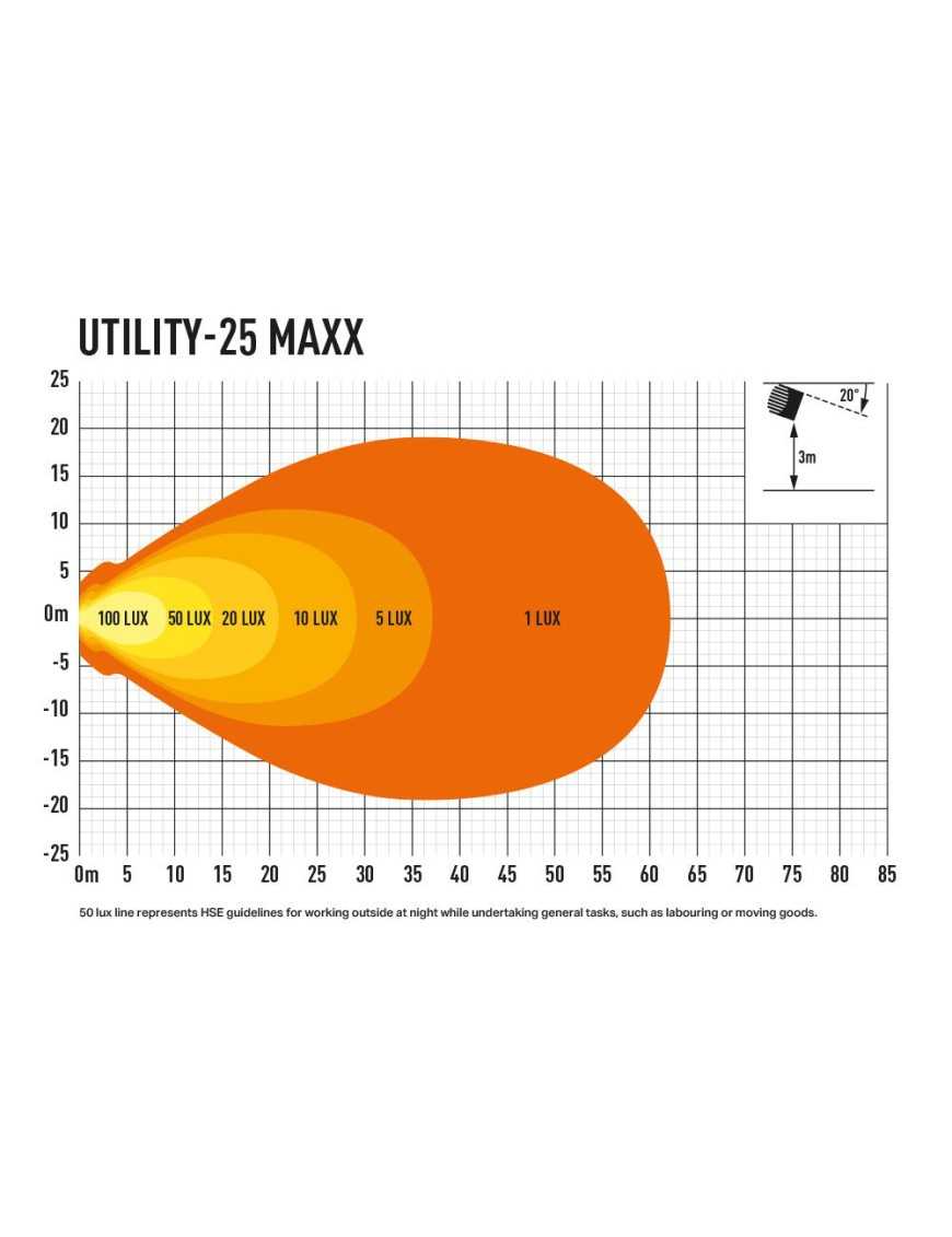 UTILITY-25 MAXX