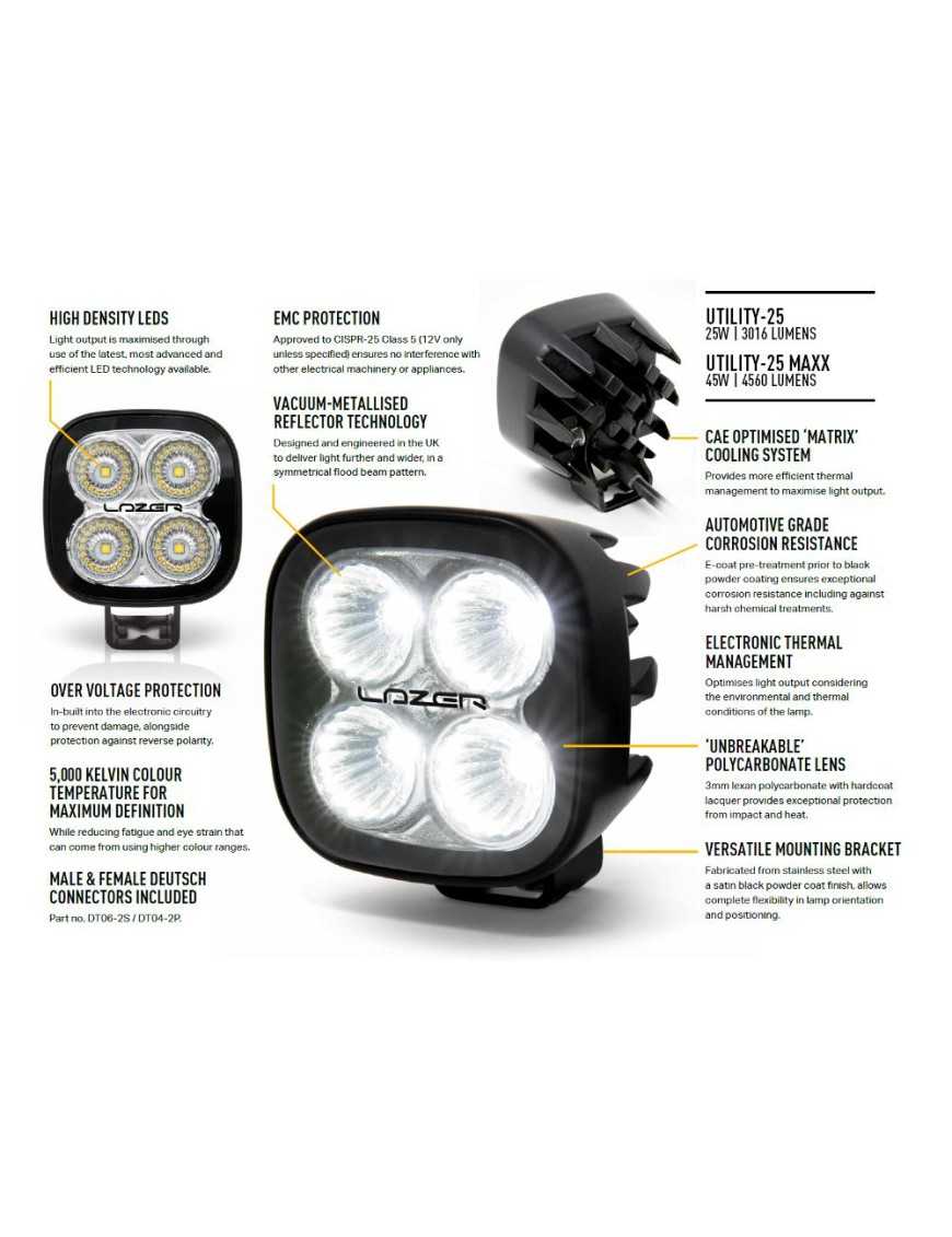 LAZER Utility 25 MAXX - lampa robocza LED