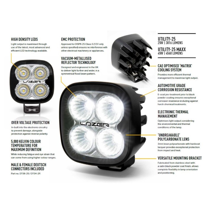 LAZER Utility 25 MAXX - lampa robocza LED