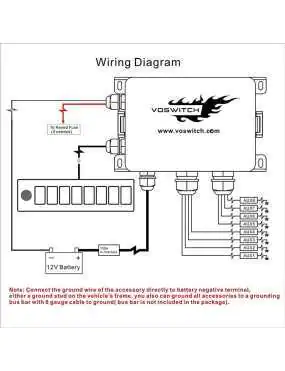 Voswitch dla Wrangler JK 8 przełączników zielone