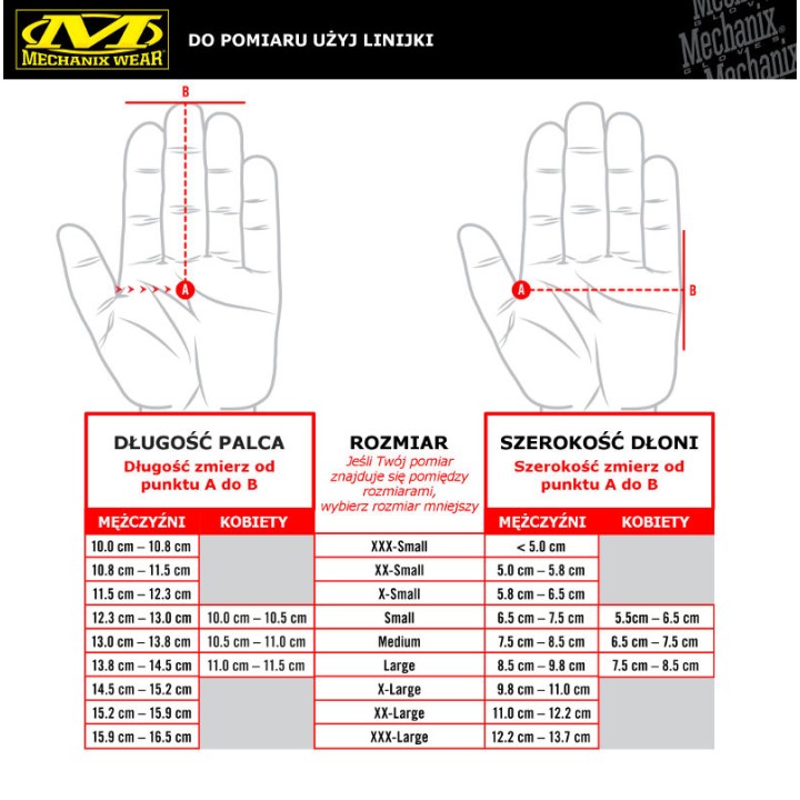 Rękawice Nitrylowe Warsztatowe Mechanix 5 Mil HD (10 sztuk) L