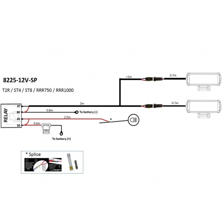 Wiązka do montażu 2 lamp LAZER (seria T-2, ST, TRIPLE-R, Linear) - ujęcie 4