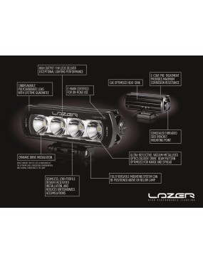 Zestaw dwóch lamp LAZER ST4 Evolution z systemem montażu w fabrycznym grillu - Ford Transit (2015 - 2019)