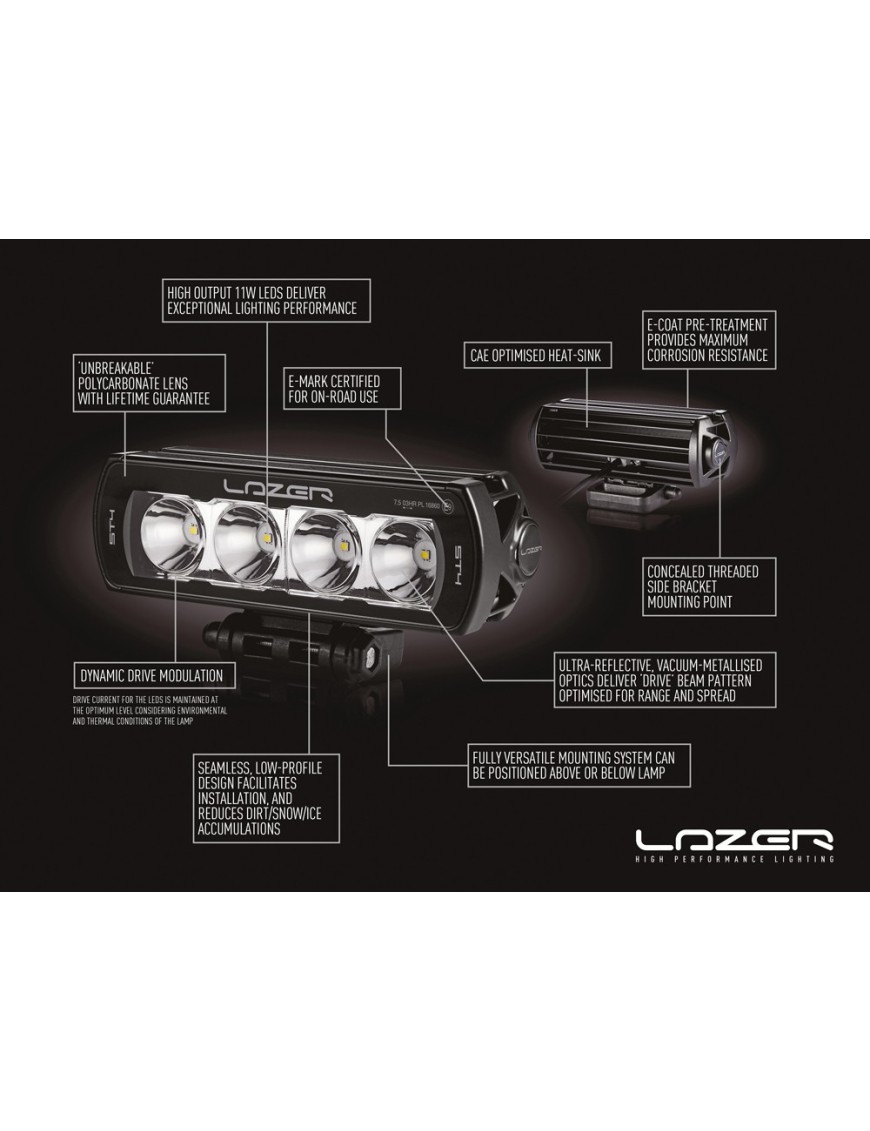 Zestaw dwóch lamp LAZER ST4 Evolution z systemem montażu w fabrycznym grillu - Ford Transit (2015 - 2019)