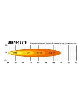 LAZER Linear 12 | Szekla4x4.pl