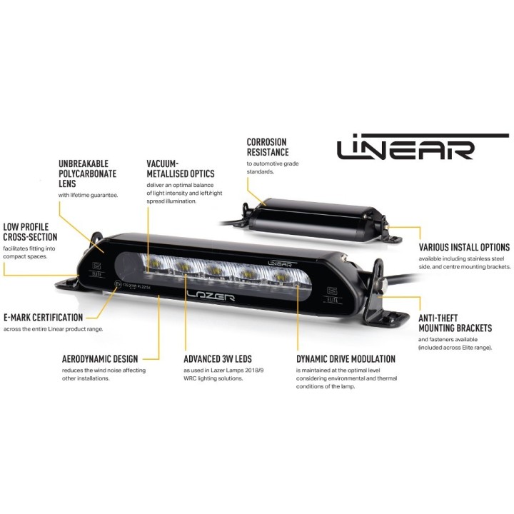 LAZER Linear 18 - ujęcie 11