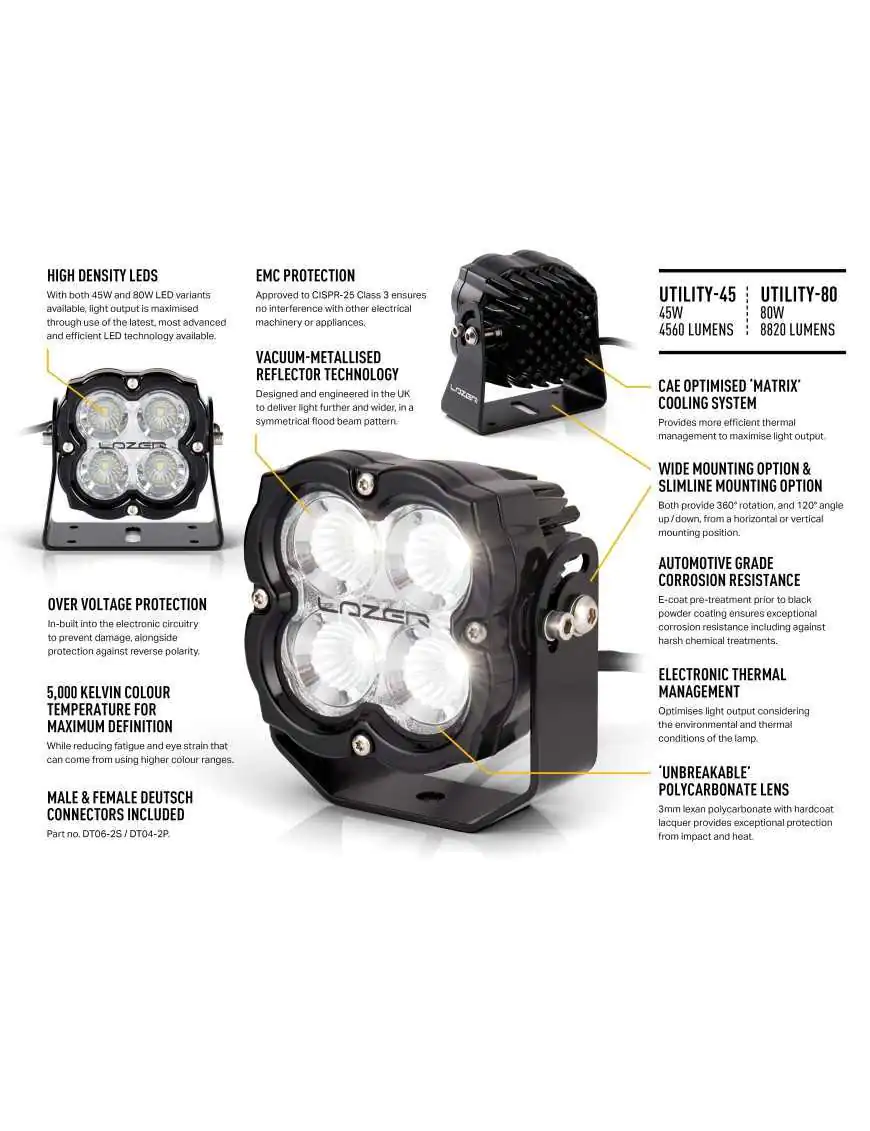 Lampa robocza LED LAZER UTILITY 45 NG (SLIM) | Szekla4x4.pl