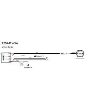 LED Work Light LAZER UTILITY 45 NG (SLIM)