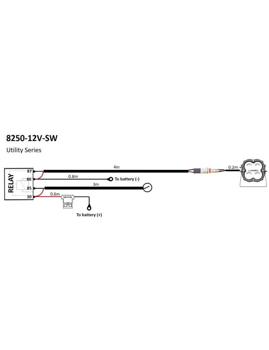 Lampa robocza LED LAZER UTILITY 45 NG (SLIM)