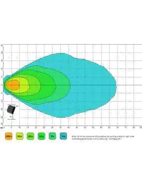 Lampa robocza LED LAZER UTILITY 45 NG (SLIM) | Szekla4x4.pl