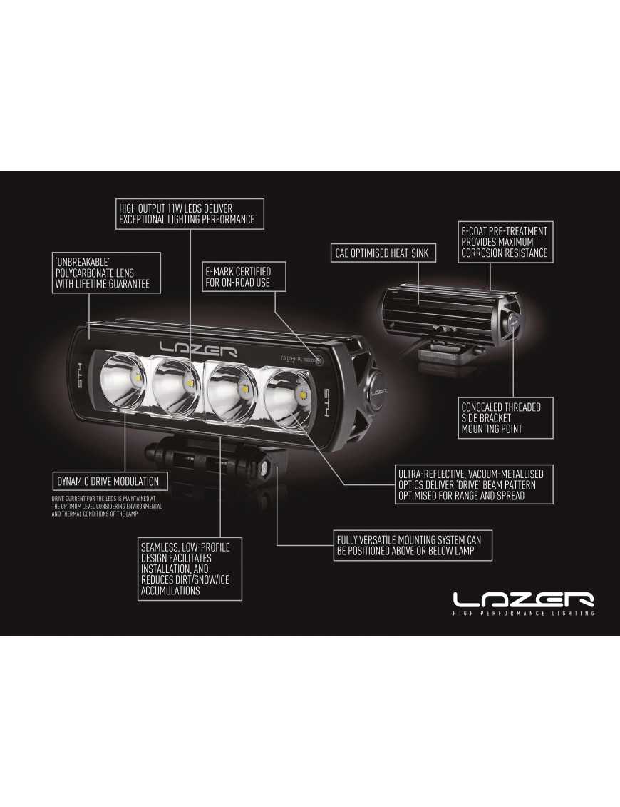 Zestaw dwóch lamp LAZER ST4 Evolution z systemem montażu w fabrycznym grillu - Volkswagen T6 (2015 -)