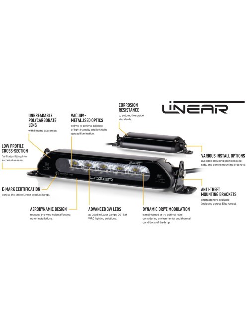 Zestaw dwóch lamp LAZER Linear 6 z systemem montażu w fabrycznym grillu - Volkswagen Caddy (2015-)