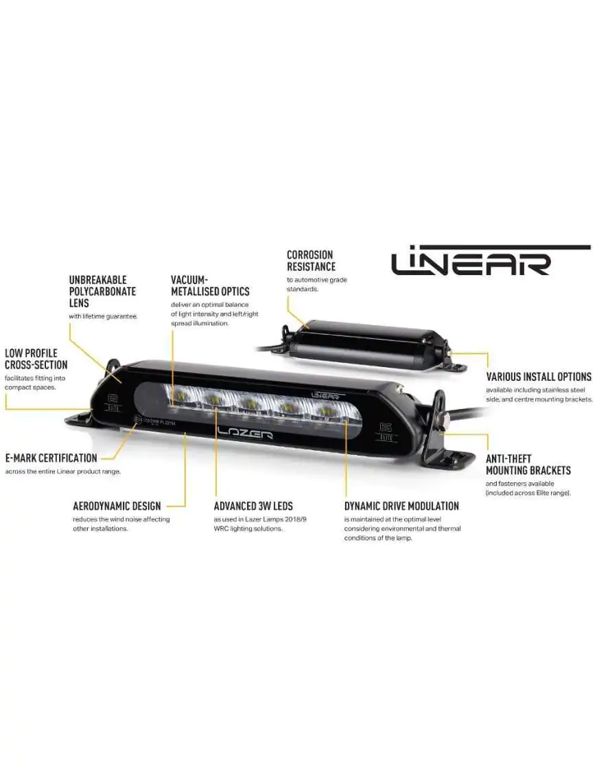 Zestaw dwóch lamp LAZER Linear 6 Elite z systemem montażu w fabrycznym grillu - Volkswagen Caddy (2015-) | Szekla4x4.pl