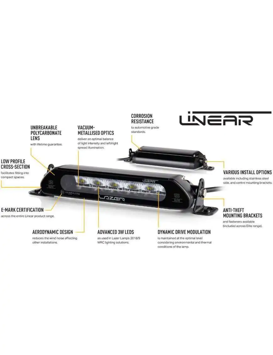 Zestaw dwóch lamp LAZER Linear 6 z systemem montażu w fabrycznym grillu - Isuzu D-Max (2021 -)