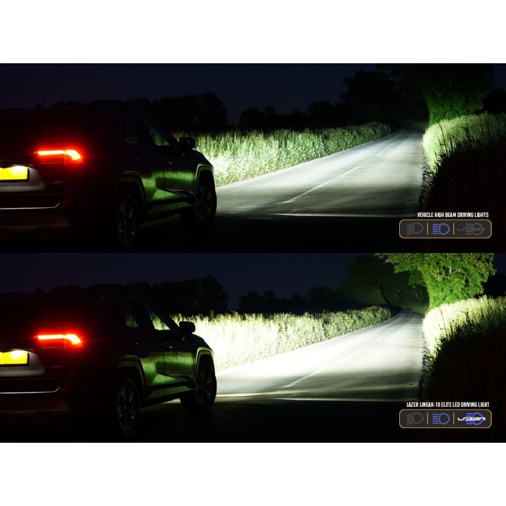 Zestaw lampy LAZER Linear 18 - z systemem montażu w fabrycznym grillu - Toyota RAV4 Hybrid (2018 -) - ujęcie 7