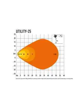 LAZER Utility 25 | Szekla4x4.pl