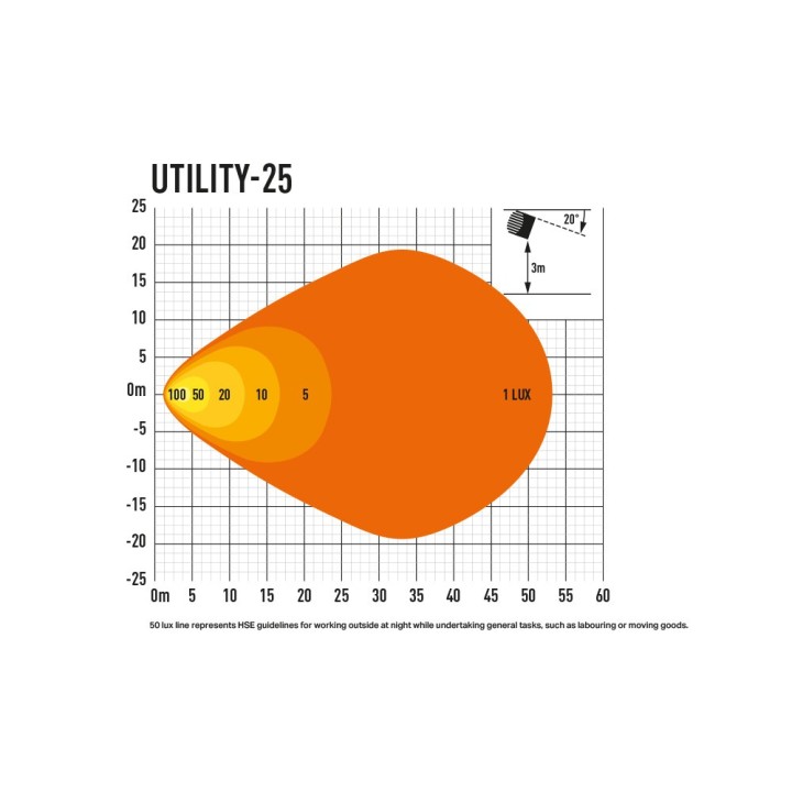 LAZER Utility 25 - ujęcie 15