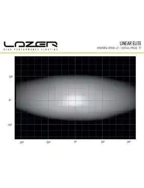 LAZER Linear 12 Elite with position lights